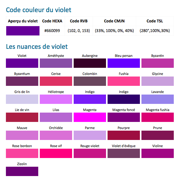 Le violet