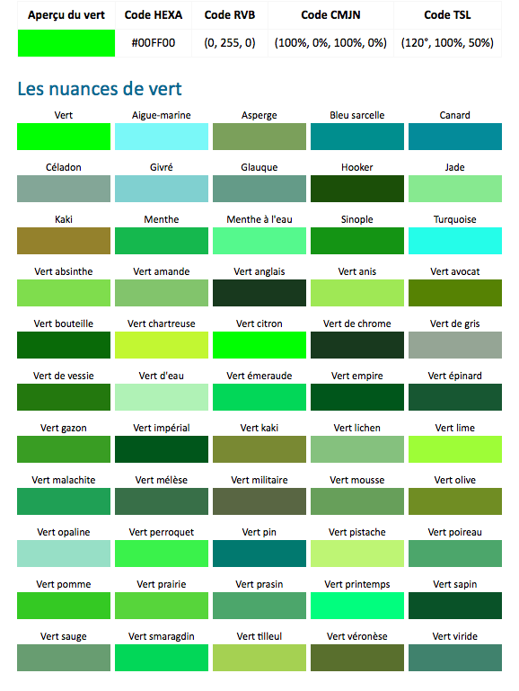 Capture d’écran 2014-07-03 à 18.53.24